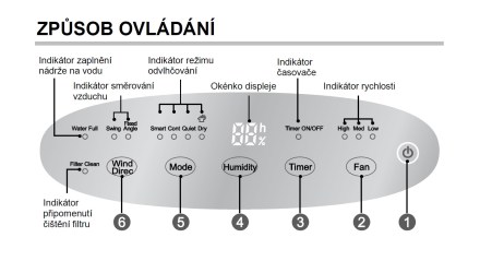 Nebyl vybrán žádný obrázek